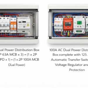 AC Distribution Box