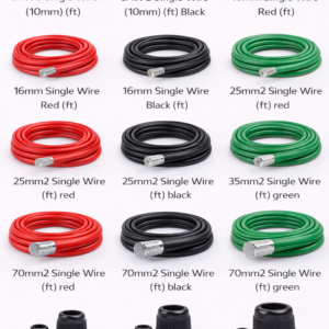 AC Wire Sand Cable Glands Assortment
