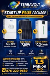 Startup PLUS Package