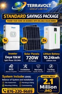 STANDARD SAVINGS PACKAGE
